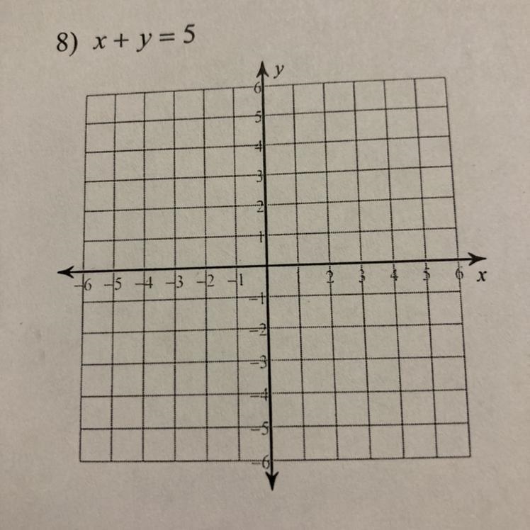 Find the x and y intercepts and graph the line . Your x and y intercepts just be written-example-1