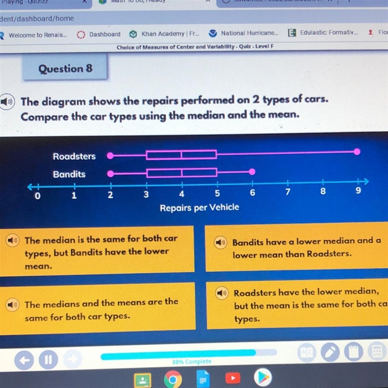 The diagram shows the repairs performed on two types of cars compare the car types-example-1