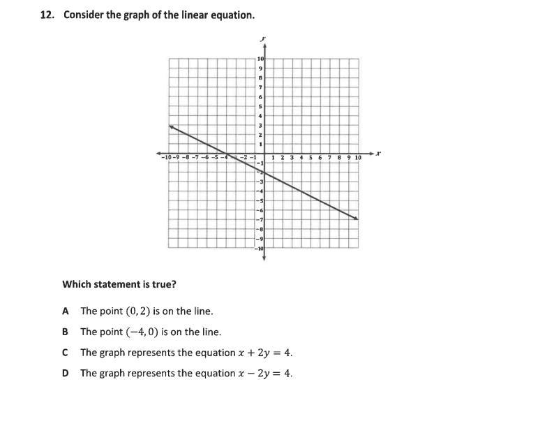 Consider the graph of a linear equation. see below , which statement is true?-example-1