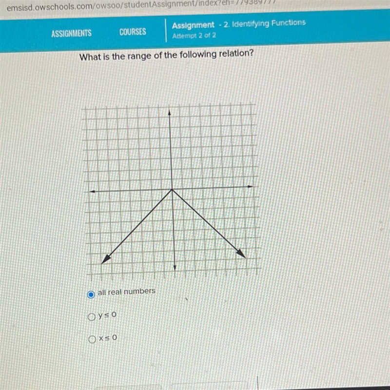 What is the range of this function-example-1