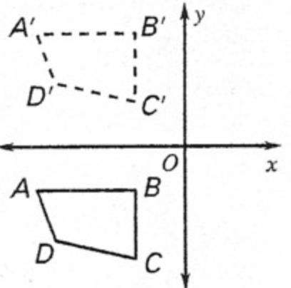 Referring to the figure, is the transformation a rotation about the origin? a. yes-example-1