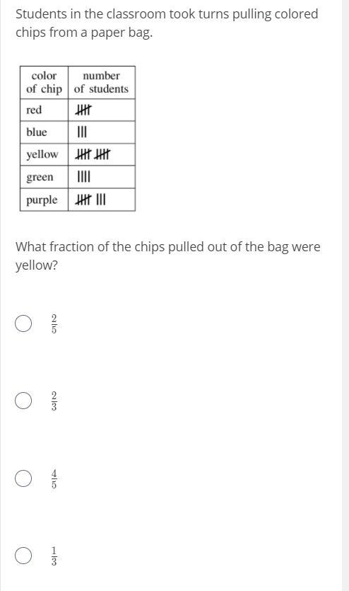 PLEASE HELP FAST I WILL GIVE YOU 25 POINT-example-1