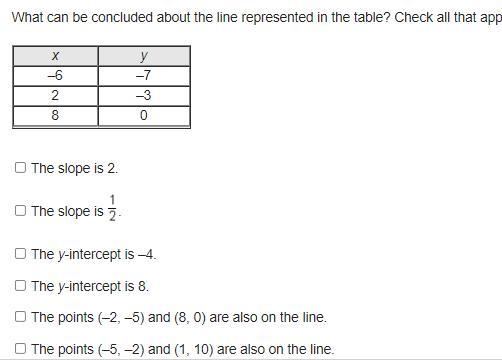 Please help ! It's timed!-example-5