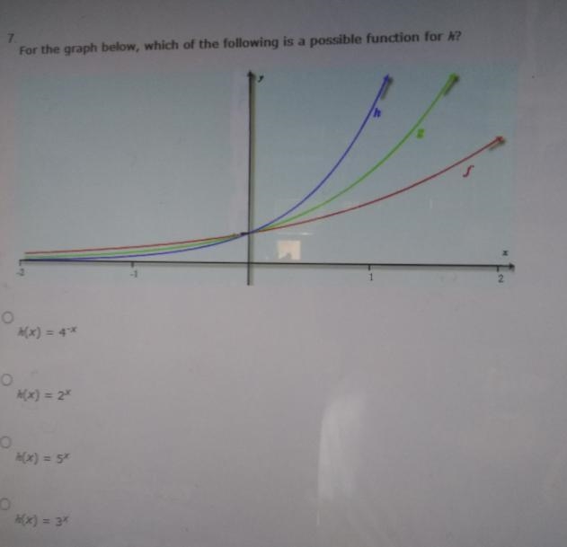 HELP!!!!!!!!!!! SOMEONE PLEASE HELP!!! For the graph below, which of the following-example-1