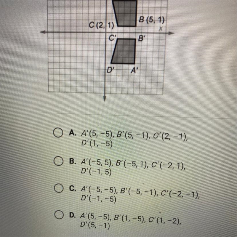 Quadrilateral ABCD is reflected over the x-axis. What are the coordinates of quadrilateral-example-1