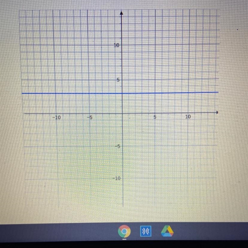 Find the slope of the line-example-1