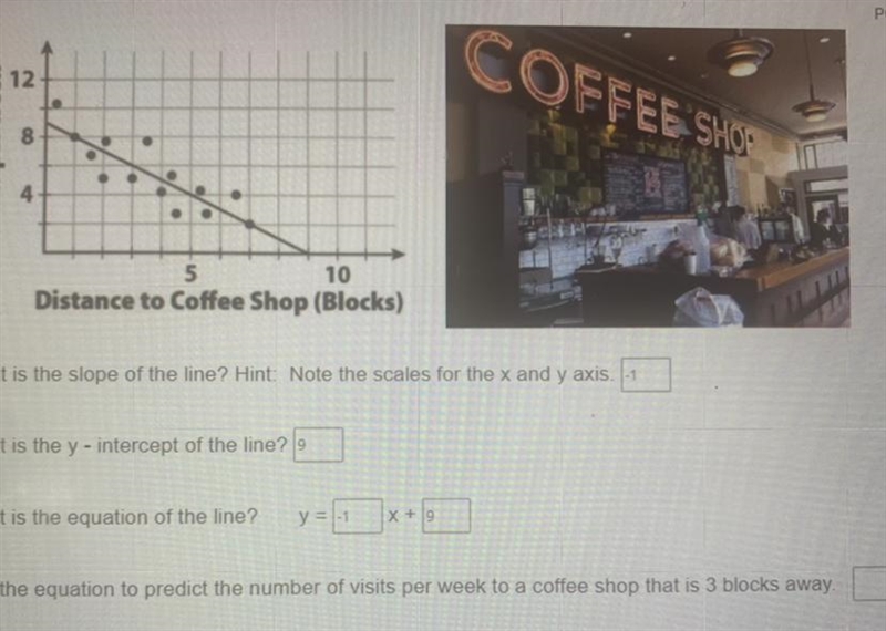 Y = -1X + 9 Use the equation to predict the number of visits per week to a coffee-example-1