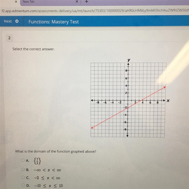 What is the domain of the function graphed above? A. {7/2} B. -♾ O C. -2 _< x &lt-example-1