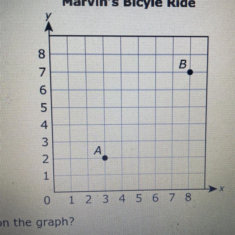 Which two ordered pairs represent point a and point b on the graph ? A 2,3 and B 7,8 A-example-1