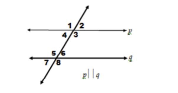 If m∠5 = 115 degrees, find m∠1 = If m∠7 = 30 degrees, find m∠2 = If m∠6 = 50 degrees-example-1