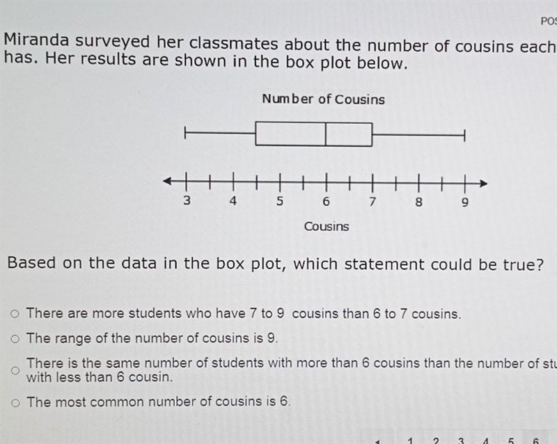 Miranda surveyed her classmates about the number of cousins each of them has. Her-example-1