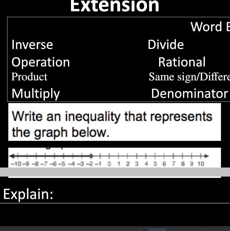 Write an inequality that represents the graph below.-example-1