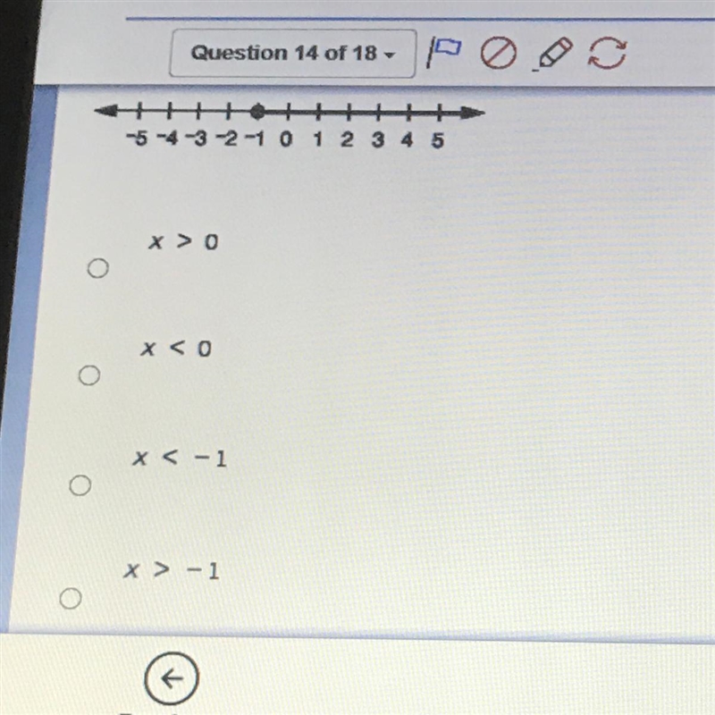 Which inequality is represented by the number line diagram shown below?-example-1