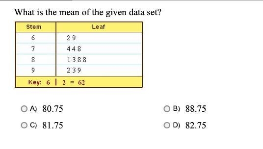 What is the mean of the given data set?-example-1