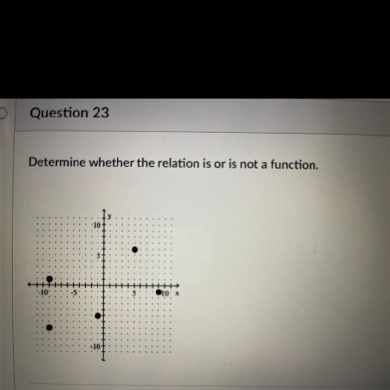 Determine whether the relation is or is not a function.-example-1