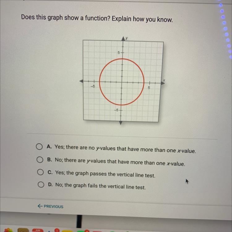 Does this a graph show a function? Explain how you know. O A. Yes; there are no y-example-1