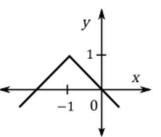 Pls help with this 20 points-example-1