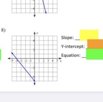 Pls help with this i only need the equation-example-1