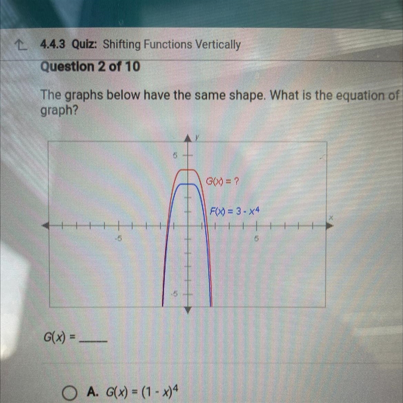 The graphs below have the same shape. What is the equation of the red graph?-example-1