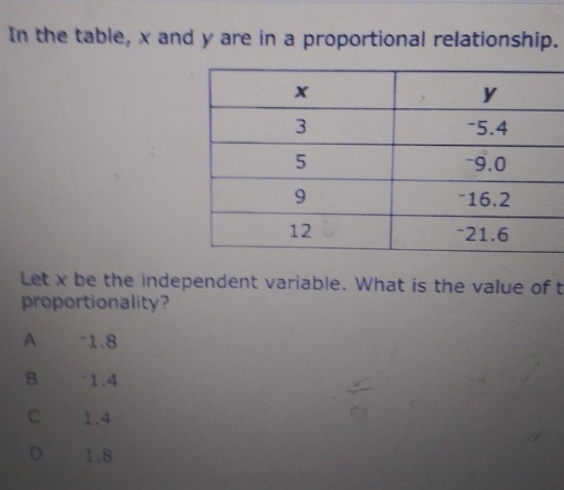 In the table, x and y are in a proportional relationship. у 3 -5.4 5 -9.0 9 -16.2 12 -21.6 Let-example-1