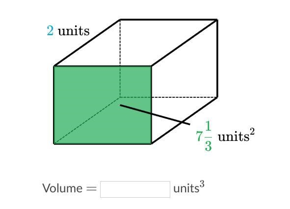 What is the volume of the following rectangular prism?-example-1