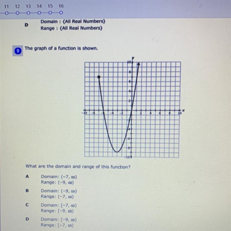 What are the domain and range of this function?-example-1