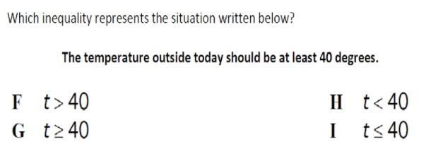 Which inequality represents the situation written below? The temperature outside today-example-1