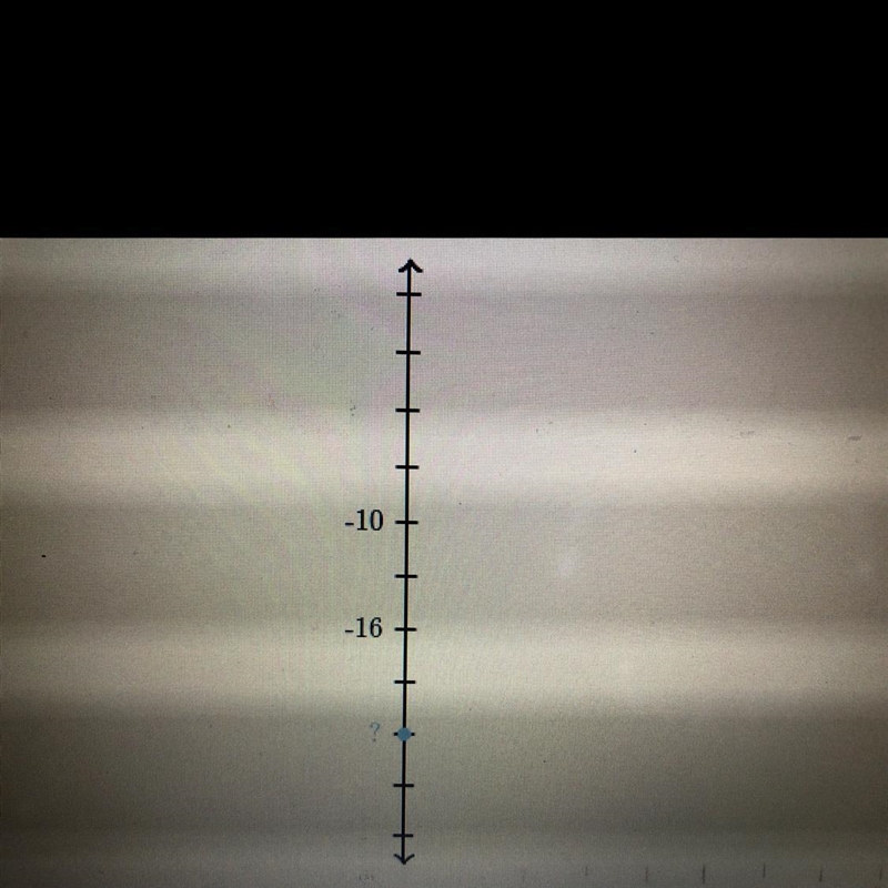 The blue dot is at what value on the number line? -10 -16 PLEASE ANSWER NOW!!!!-example-1