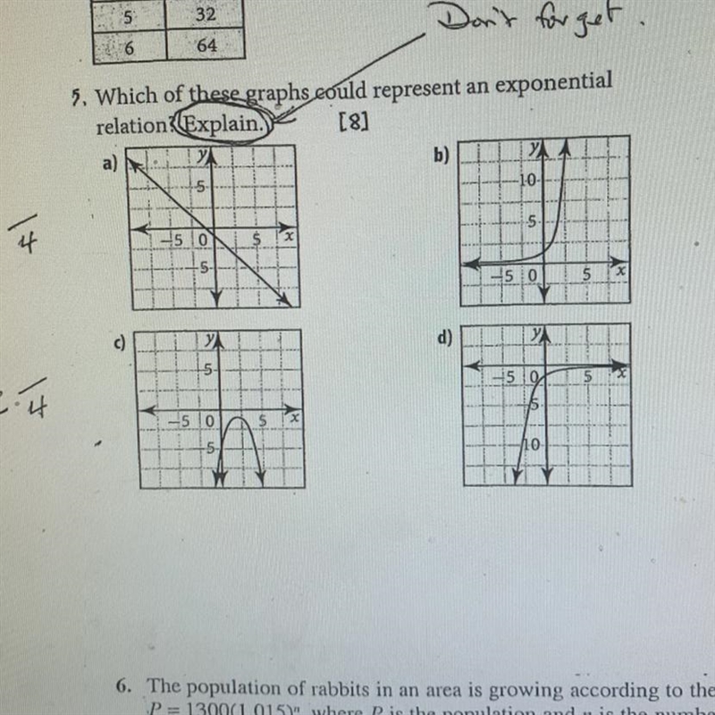 ASAP!!! Which of these graphs could represent an exponential relation (Explain)-example-1