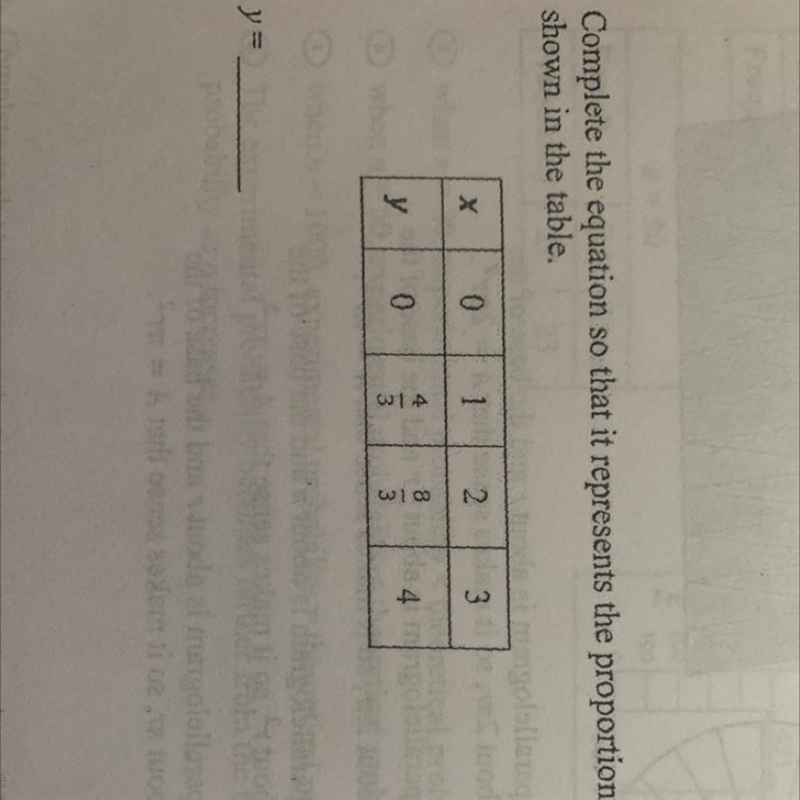 Complete the equation so that it represents the proportional relationship shown in-example-1