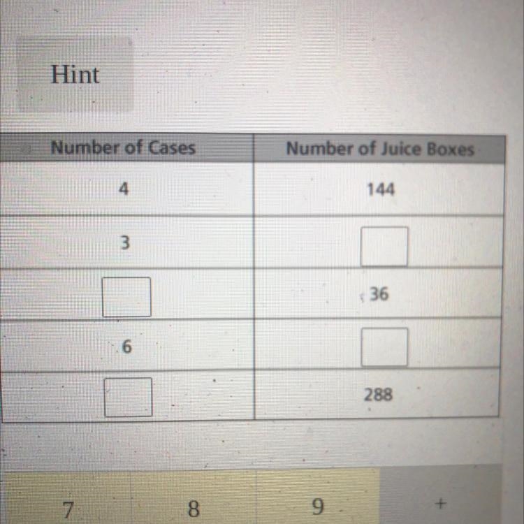 A store has 4 cases of juice boxes and has a total of 144 juice boxes. The manager-example-1