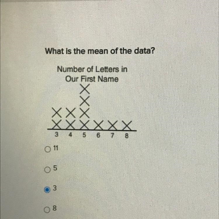 What is the mean of the data?-example-1