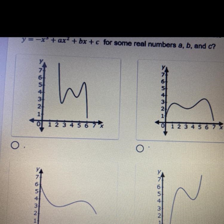 Which of the following could be an equation of the form y=-x^3+ax^2+bx+c for some-example-1