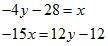 Graph the systems of equations to find the solution.-example-1