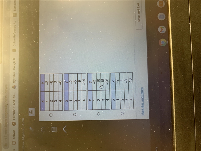 Which table represents a linear function?-example-2