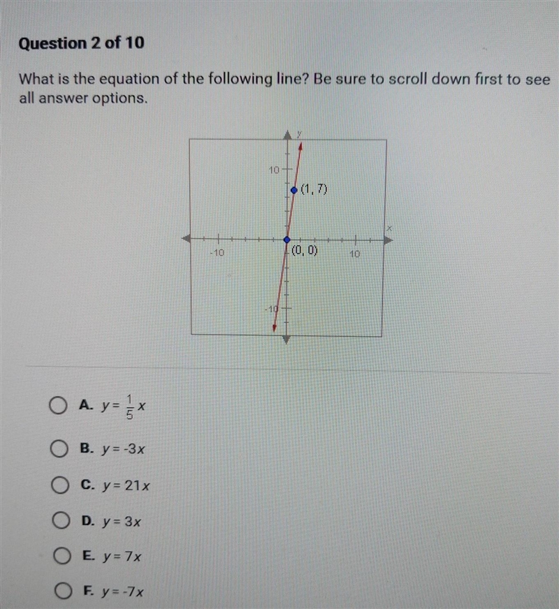 What is the equation of the following line? ​-example-1