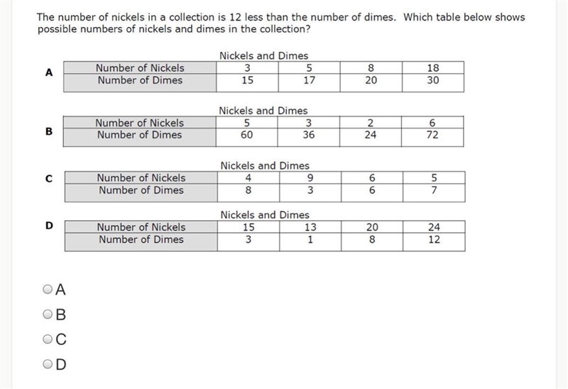 Can you help A B C Or D image is here-example-1