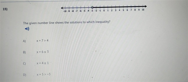 The given number line shows the solutions to which inequality​-example-1