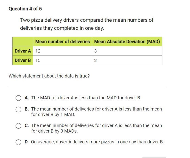 Two pizza delivery drivers compared the mean numbers of deliveries they completed-example-1