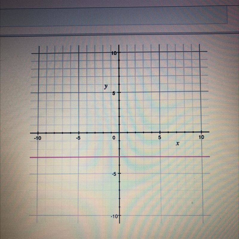 Which is an equation for the line shown? y=3 x=3 y=-3 x=-3-example-1