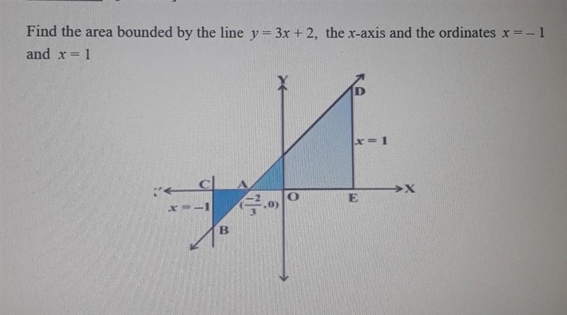 Please help me answer the question ​-example-1