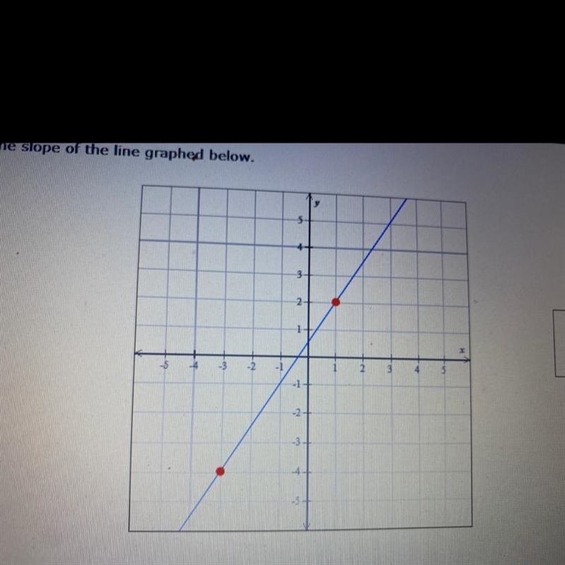 Help me determine Rise/run-example-1