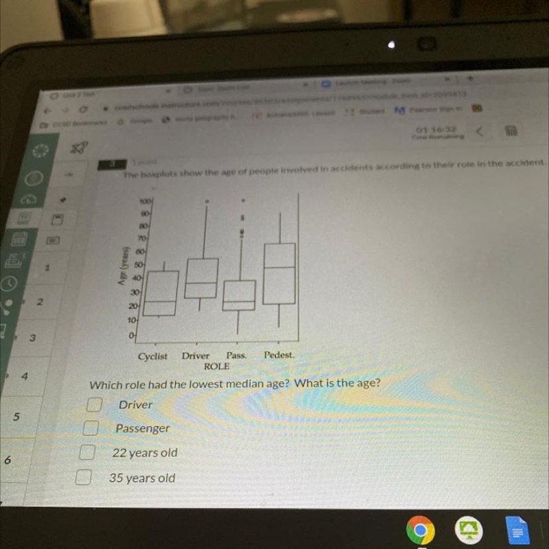 Which role had the lowest median change TIMED TEST-example-1