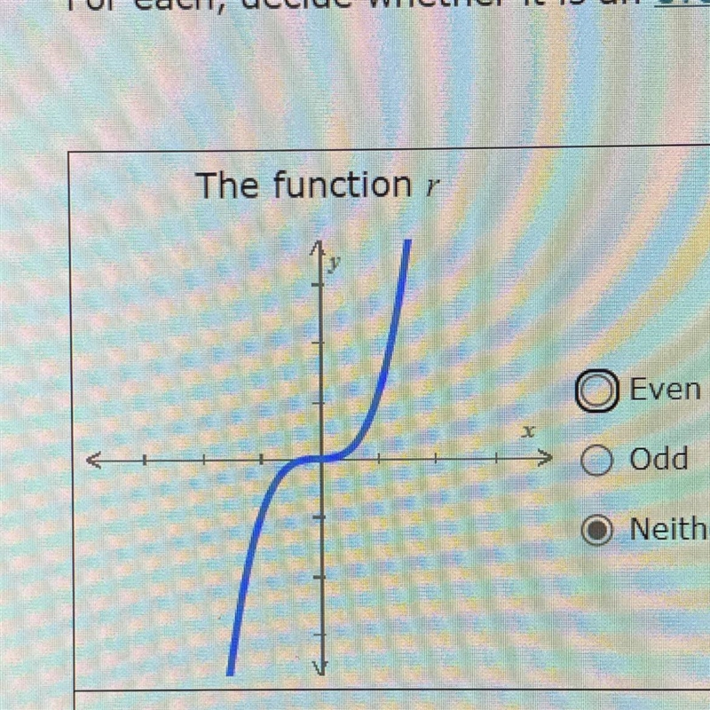 Need help Even Odd Neither-example-1