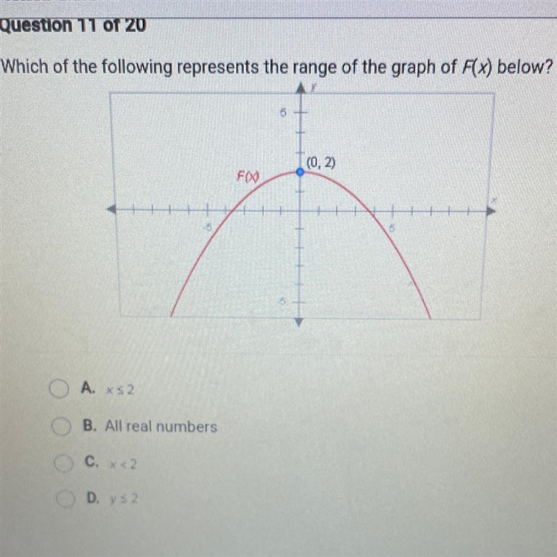 Which of the following represents the range of the graph of F(x) below?-example-1