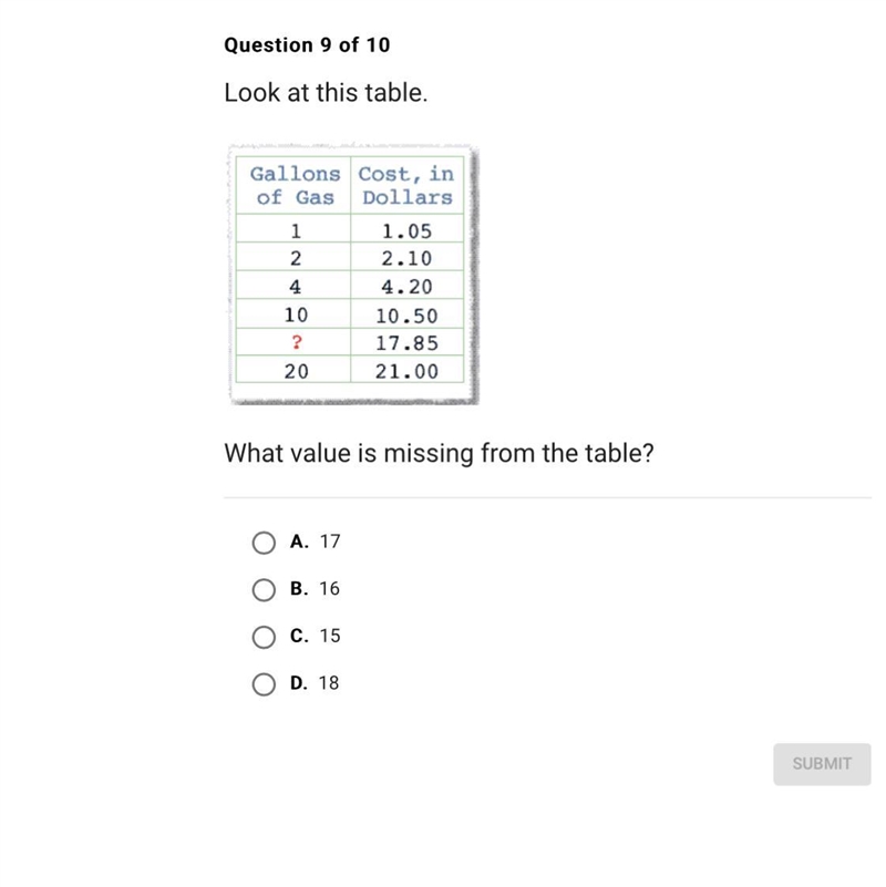 What is the answer ? What value is missing from the table?-example-1