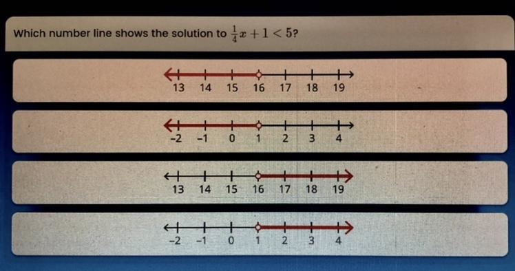 Which number line shows the solution to 1/4x + 1 < 5?-example-1