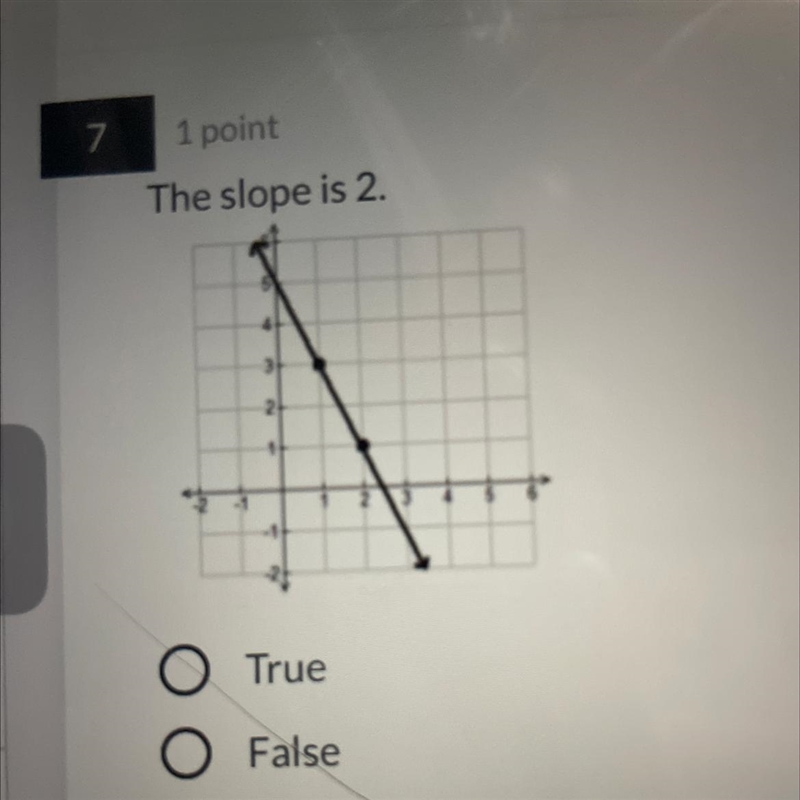 The slope is 2. O True O False-example-1