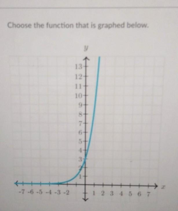 A. y=3•3 x b. y=3 x c. y=9 x​-example-1