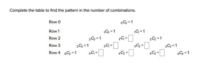 NEED HELP PLEASE Complete the table to find the pattern in the number of combinations-example-1